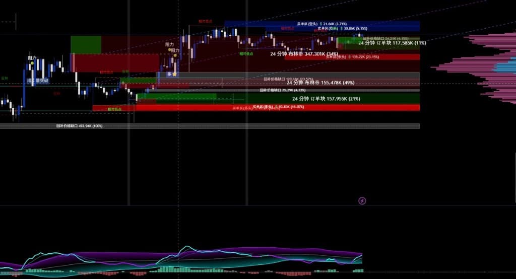 產品介面預覽 1/共 4 張